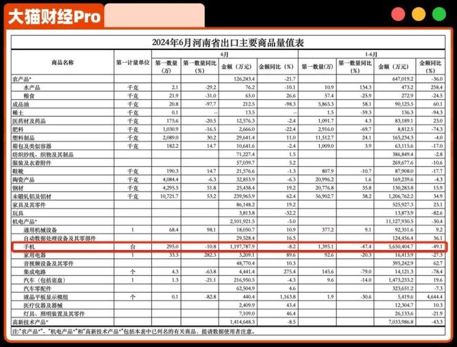 富士康又"赏饭“了…万人宿舍半月满：就业春风解燃眉