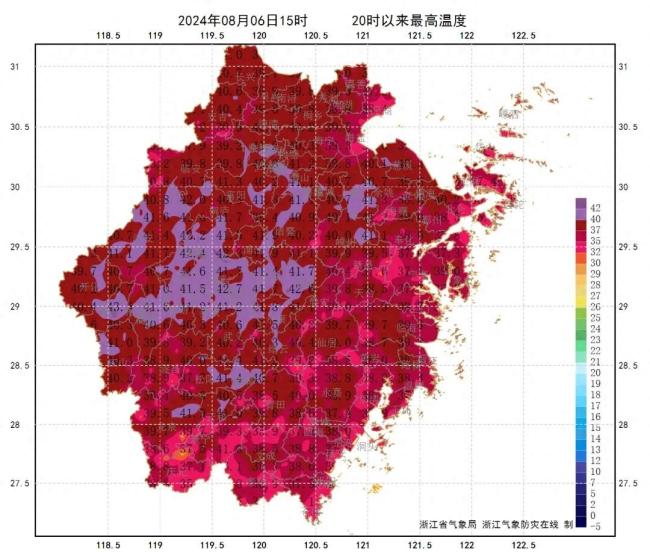 江浙多地立秋高温达40℃