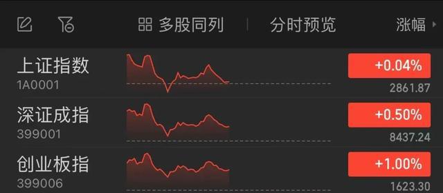 A股11连板大牛股，罕见上演“地天地”