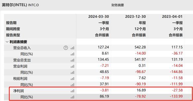 A股成交额再度跌破6000亿