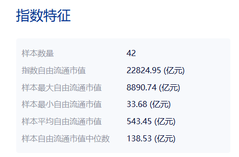 共享基经丨读懂主题ETF（三十九）： 必选消费、可选消费、智能消费、主要消费，这些主题ETF有何区别？