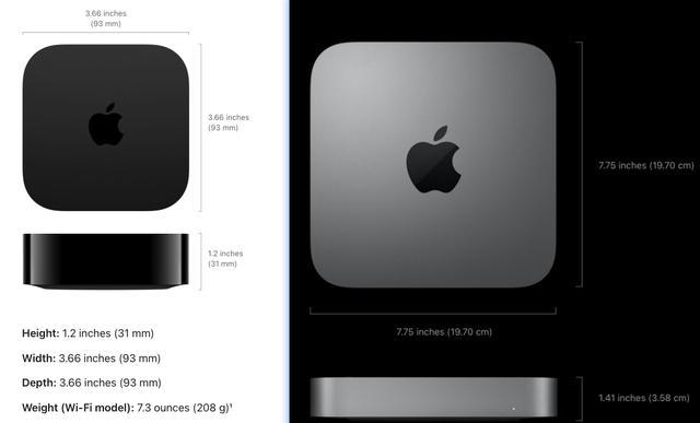 苹果拟推出迄今最小台式电脑 Mac Mini迎来重大设计革新