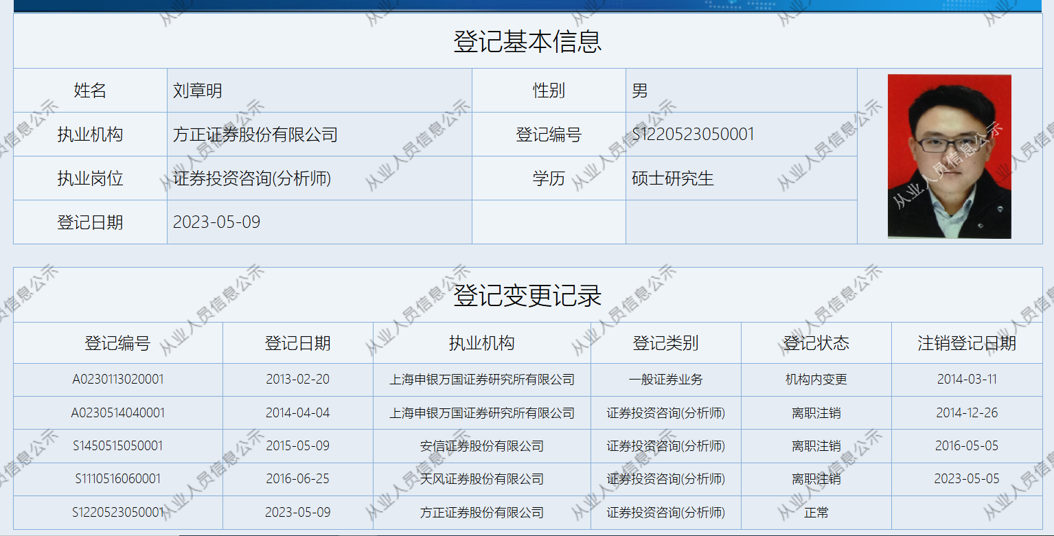 人事大变动！刘章明转任方正证券研究所副所长，副总裁吴珂出任所长