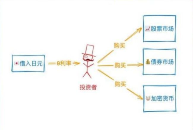 日本民众担心大地震抢空超市瓶装水