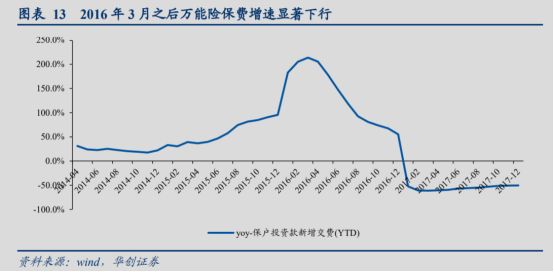 耐心资本+资金背书！它一出手，就是底部窗口！