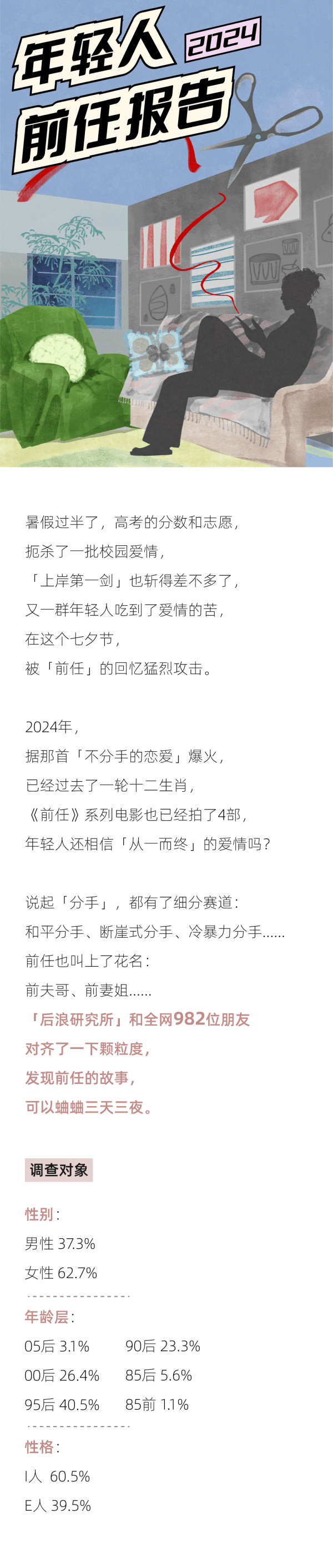 2024年轻人前任报告 揭示情感态度与行为新趋势