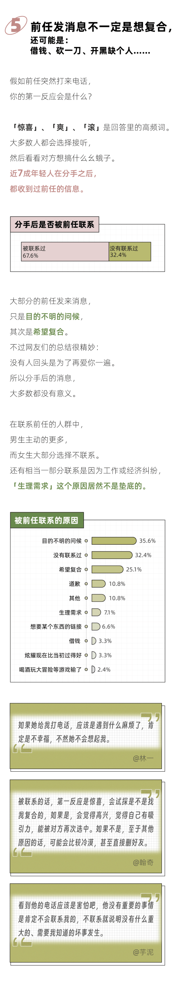 2024年轻人前任报告 揭示情感态度与行为新趋势