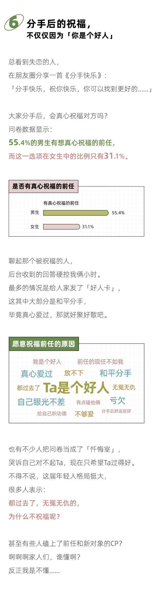 2024年轻人前任报告 揭示情感态度与行为新趋势