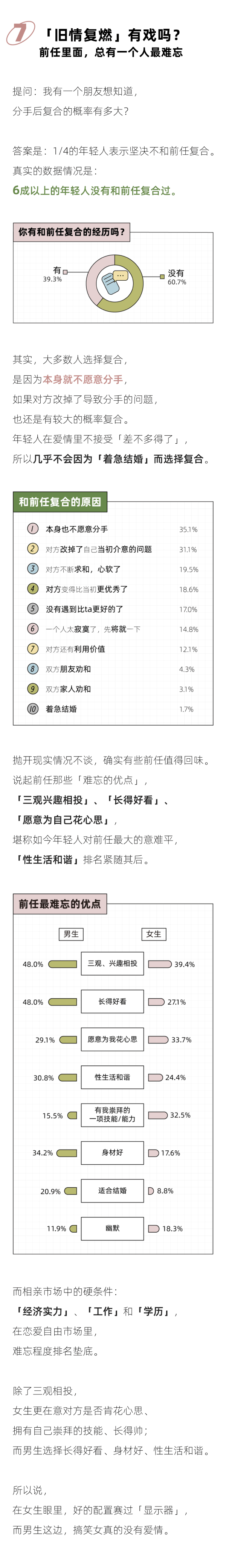 2024年轻人前任报告 揭示情感态度与行为新趋势