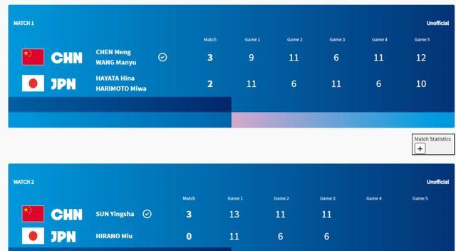 日网友评女团中日战：中国队理论上可以0-9到11-9 关键分展示强大基因——逆转胜展把握能力