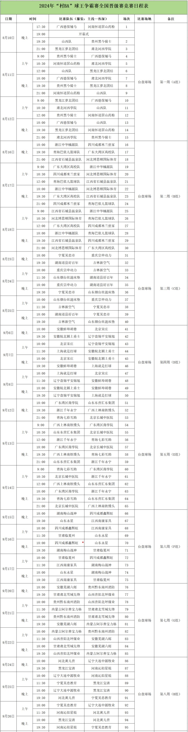 村BA球王争霸赛全国晋级赛 台盘村上演巅峰对决