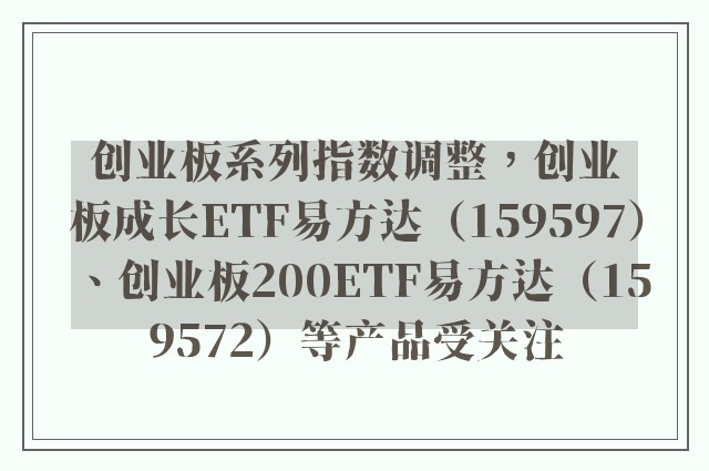 创业板系列指数调整，创业板成长ETF易方达（159597）、创业板200ETF易方达（159572）等产品受关注