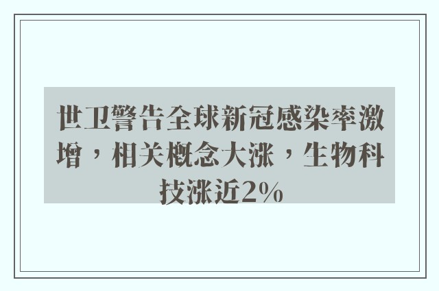 世卫警告全球新冠感染率激增，相关概念大涨，生物科技涨近2%