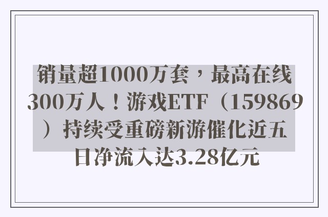 销量超1000万套，最高在线300万人！游戏ETF（159869）持续受重磅新游催化近五日净流入达3.28亿元