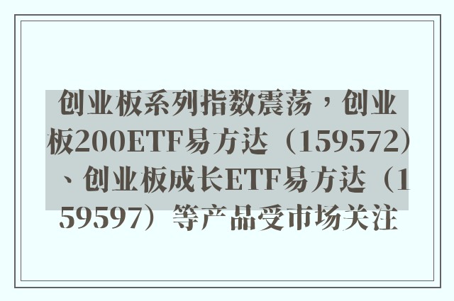 创业板系列指数震荡，创业板200ETF易方达（159572）、创业板成长ETF易方达（159597）等产品受市场关注