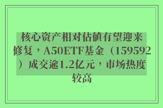 核心资产相对估值有望迎来修复，A50ETF基金（159592）成交逾1.2亿元，市场热度较高