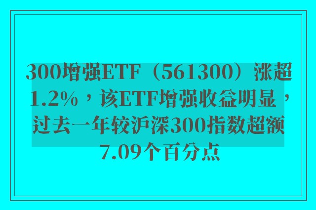 300增强ETF（561300）涨超1.2%，该ETF增强收益明显，过去一年较沪深300指数超额7.09个百分点