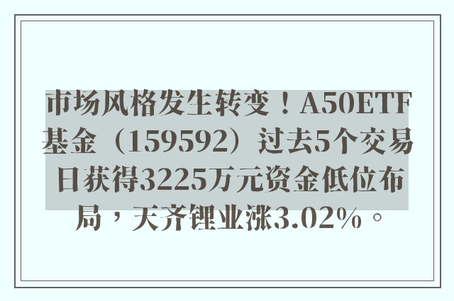 市场风格发生转变！A50ETF基金（159592）过去5个交易日获得3225万元资金低位布局，天齐锂业涨3.02%。